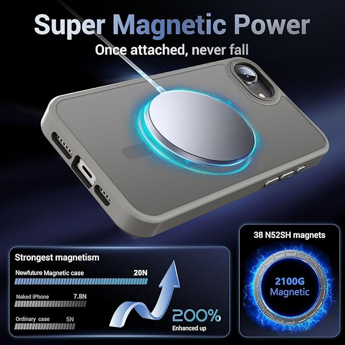 Newfuture Designed for iPhone 17e Case & iPhone 16e Case with Magnetic [13 FT Military Drop Protection] [Compatible with Magsafe] Translucent Shockproof with Anti-Fingerprint Phone Case, Titanium Gray