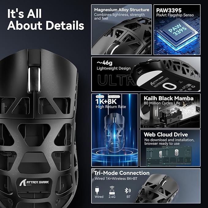 FELICON x Attack Shark R3 Magnesium Alloy Wireless Gaming Mouse, 46g Ultra-Lightweight Skeletal Shell, PAW3395 26K DPI, 8K Polling, Tri-Mode 2.4G/BT/Wired, for PC Mac Laptop - Black