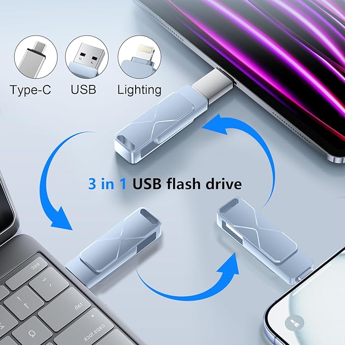 256GB USB Flash Drive High-Speed Thumb Drive- Portable Jump Drive for Data Storage, Backup, and File Transfer for PC Laptop Desktop (Grey, 256)