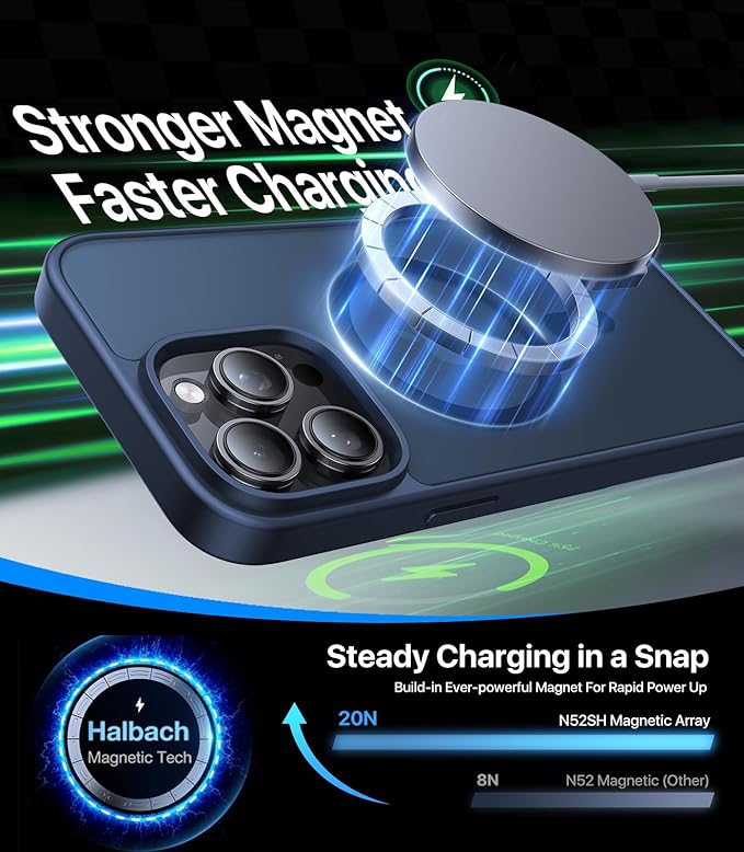 Magnetic for iPhone 15 Pro Max Case, [Compatible with MagSafe][Military-Grade Drop Protection][Anti-Yellowing]Shockproof Translucent Matte Cover for iPhone 15 Pro Max Phone Case,Midnight Blue