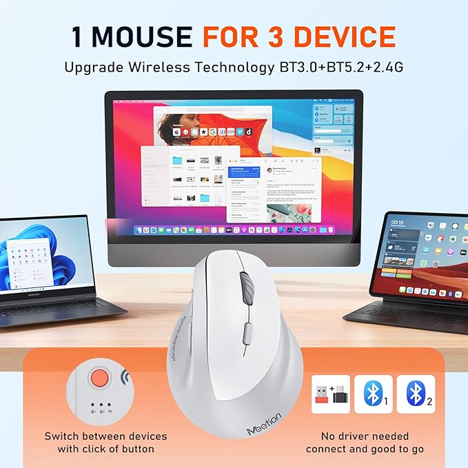 MEETION Ergonomic Mouse, Wireless Vertical Mouse RGB Backlit Rechargeable Mice for Bluetooth(5.2 + 3.0) & USB-A with Type-c Adapter 4 Adjustable DPI Mac/Windows/Andriod/Tablet/iPad Gray
