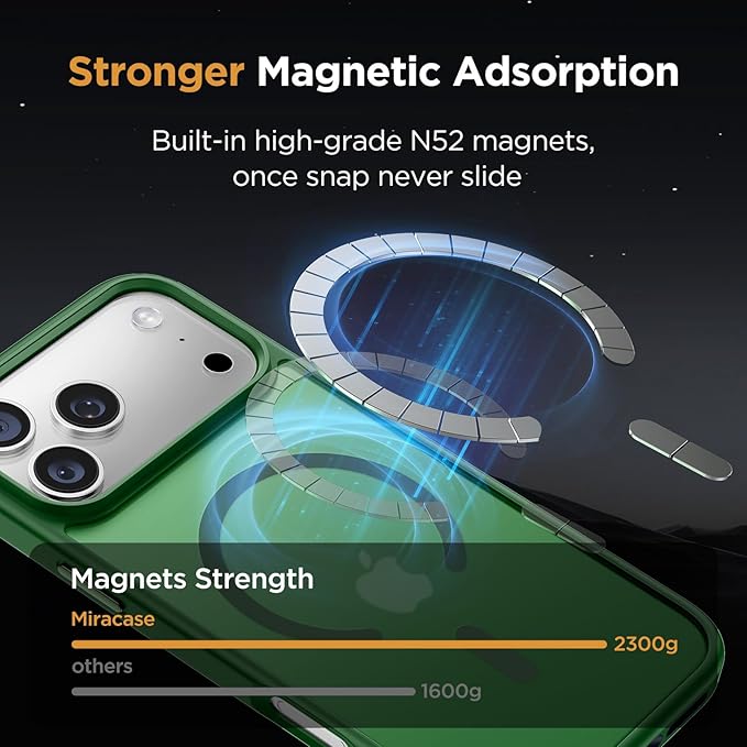 Miracase Magnetic for iPhone 17 Pro Max Case with Screen Protector [Compatible with MagSafe] Slim Thin Phone Case Military-Grade Protected for 17 ProMax Cover Bumper 6.9", Green