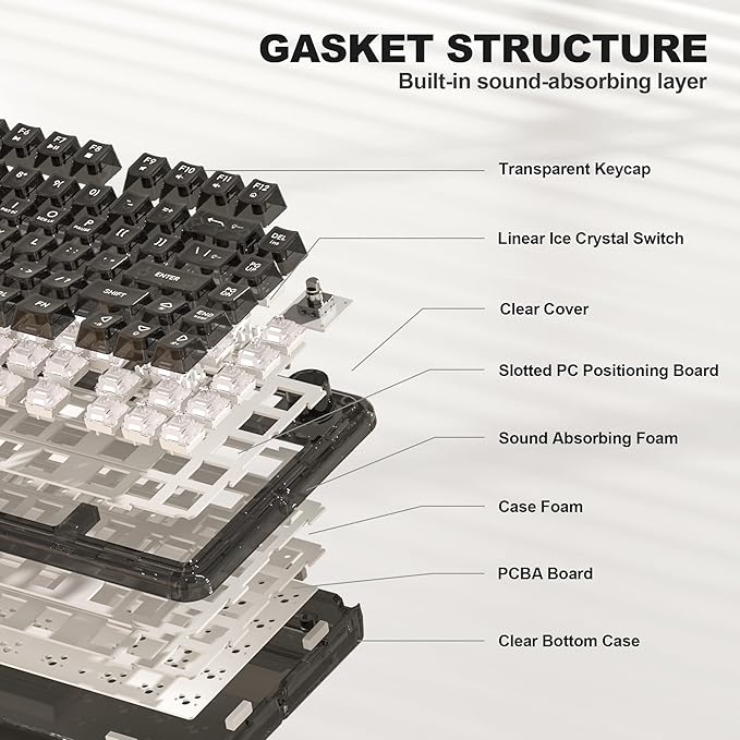 Transparent Mechanical Keyboard, 80-Key RGB Backlit Wireless Gaming Keyboards, Hot Swap Customizable Clear Acrylic Design, Quiet Linear Switches, 3 Modes BT5.0/2.4G/USB-C 4000mAh Battery (Black)