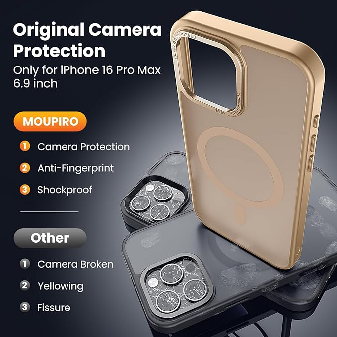 for iPhone 16 Pro Case with 2X Screen Protectors [Compatible with MagSafe] Military Grade Drop Protection Skin Feeling Back Cover Shockproof Slim Fit iPhone 16 Pro Phone Case 6.3 inch,Brown