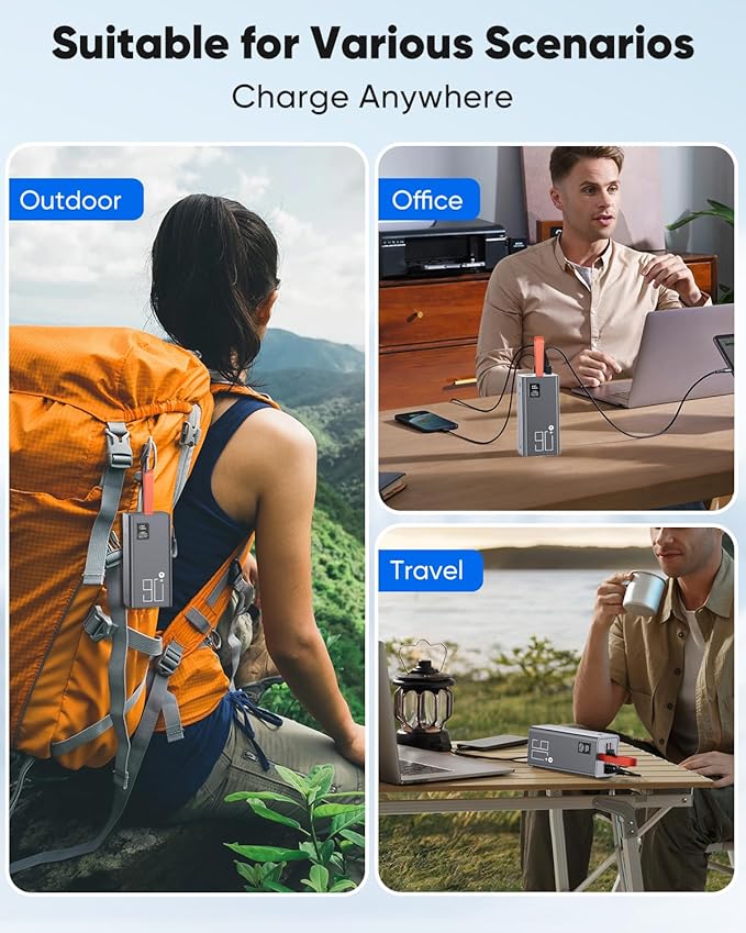 90000mAh High Capacity Power Bank, 30W Fast Charging Portable Charger PD&QC 3.0, 5 Output 2 Input Large Powerbank with LED Display USB C Battery Pack Charger Portable for Outdoor Camping Travel