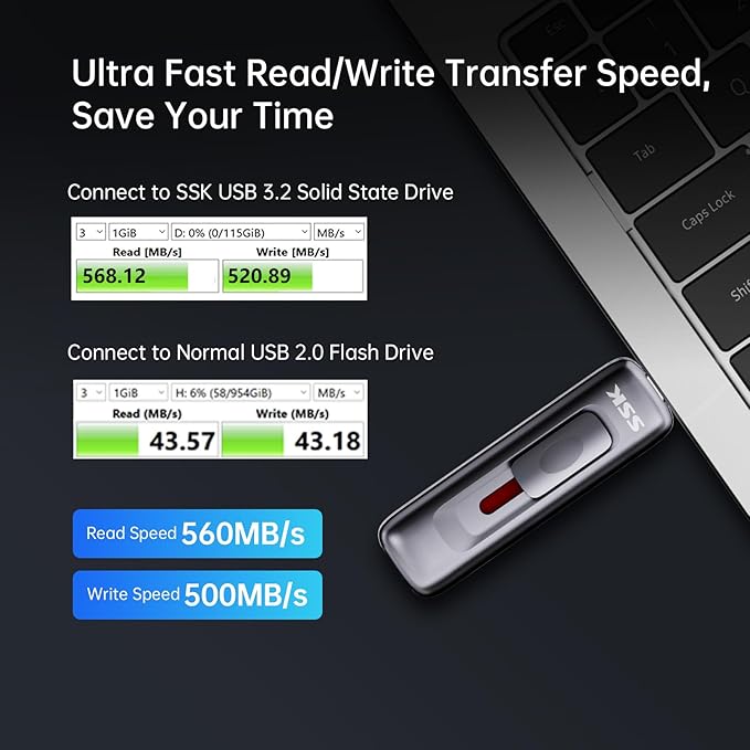 SSK SSD 2TB External Hard Drive,Fast Solid State Thumb-Drive up to 560 MB/s Read Speed Memory Stick with Sliding Dual USB 3.2 Gen 2 FlashDrive USB-C+A for iPhone 15/16/17/Android/Windows/Tablet/TV