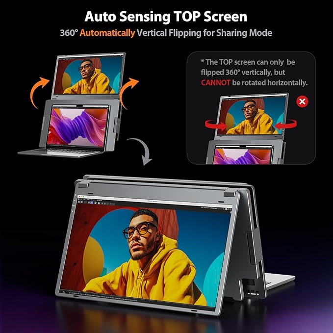 KYY Laptop Screen Extender for Laptop, 15.6" Quad Portable Monitor, 1080P Triple Screen Laptop Monitor Extender, One Cable Connection, Alloy Body, Auto Rotation, for 12–17.3” Laptops, X90G