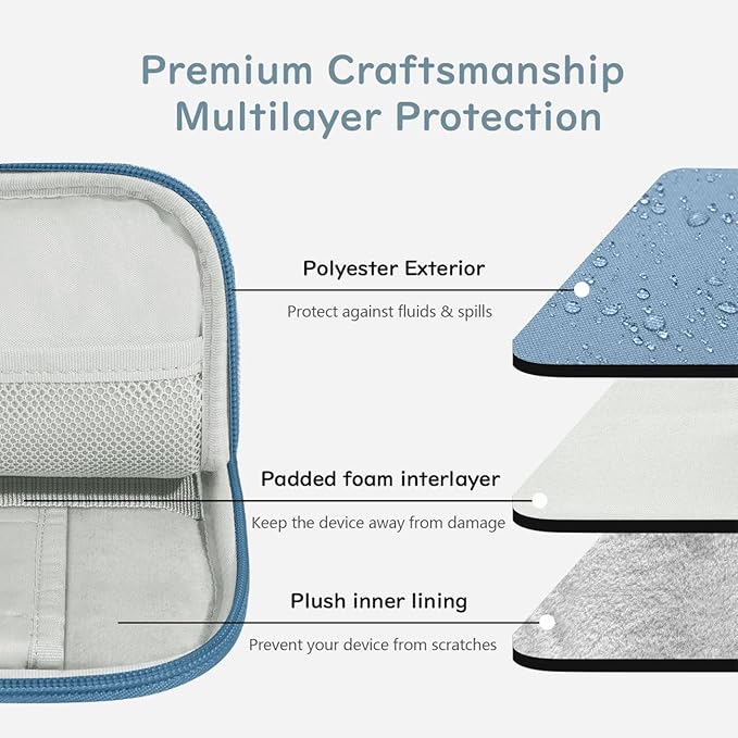 Dadanism 13 Inch Tablet Sleeve Padded Carrying Case for New iPad Air 13" M4/M3 2026/2025, iPad Pro 13" M5/M4 2025/2024, Galaxy Tab S10+/S9 FE+/S9+ 12.4", Remarkable Paper Pro 11.8", Blue