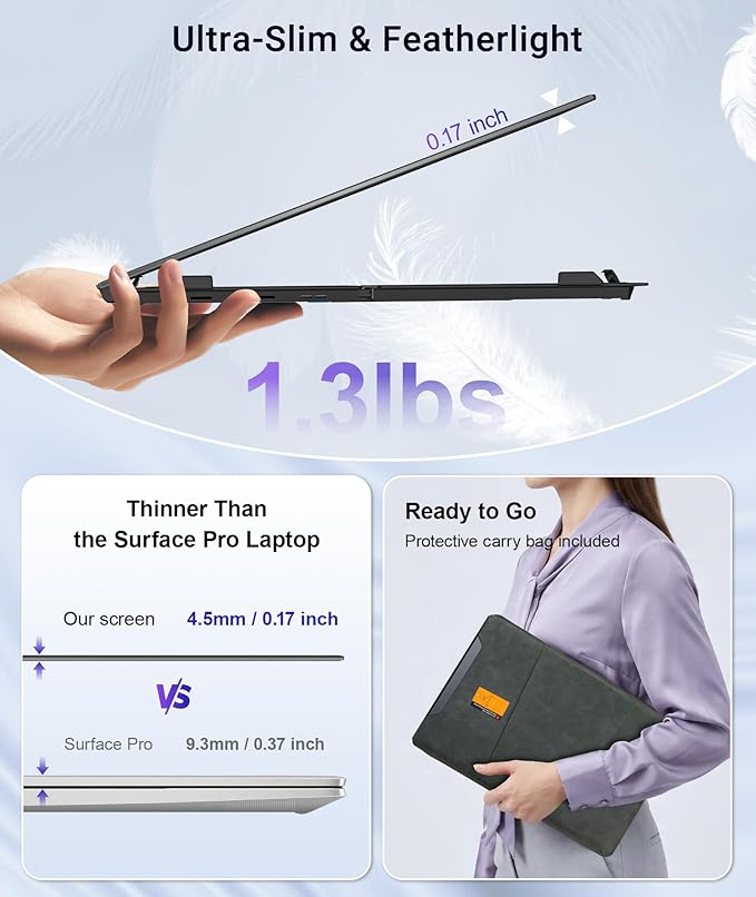 Laptop Screen Extender, 14” FHD 1080P Portable Monitor for Laptop, 1.3lbs Ultra-Light Dual Monitor, USB-C Plug & Play Travel Monitor Extender for 13”-17” Windows/Mac/Android/Chrome