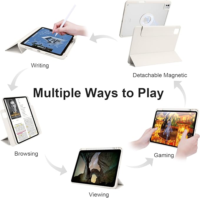 Case for iPad Pro 11 inch M5/M4 (2025/2024, 6th/5th Generation), Removable and Detachable Magnetic Cover with Pencil Holder, Vertical Adjustable Stand, Tri-Fold Multi-Angle, White