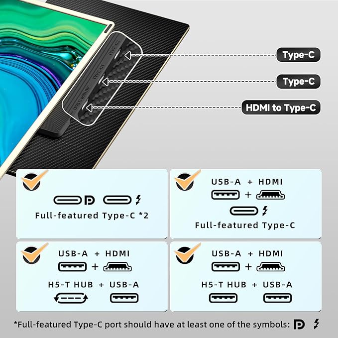 Laptop Screen Extender Triple 15.6" - Portable Monitor FHD 1080P 120% sRGB IPS Detachable Extra Screen Extended Monitor, Plug & Play, Compatible with Windows/Mac/Android/Chrome/Linux