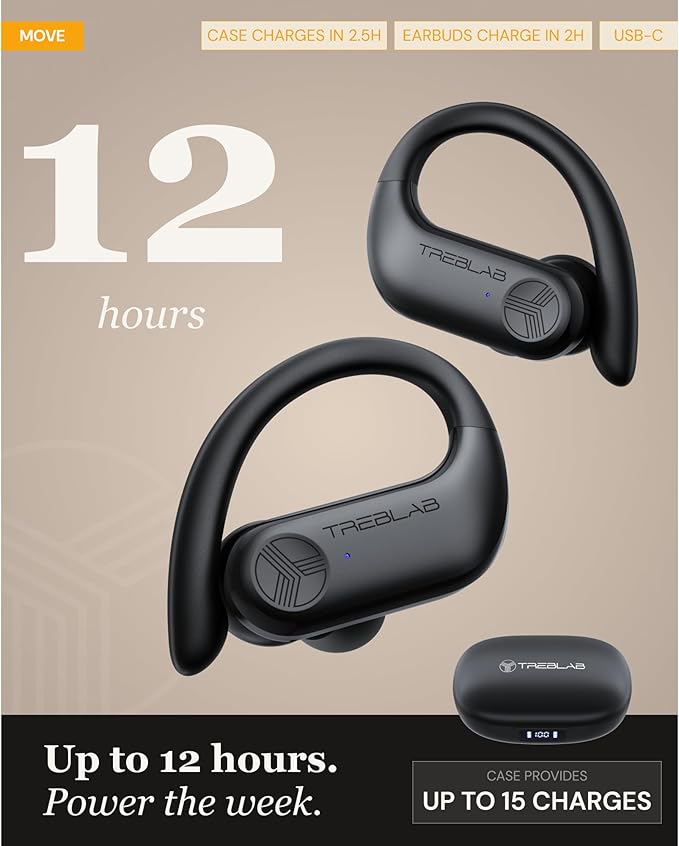 TREBLAB X3 Pro - Sports Wireless Ear Buds Bluetooth - Comfortable Workout Headphones with Secure Ear Hooks, 12H Long Battery Life, IPX5 Sweatproof Earphones, Noise Isolation Over Ear Earbuds