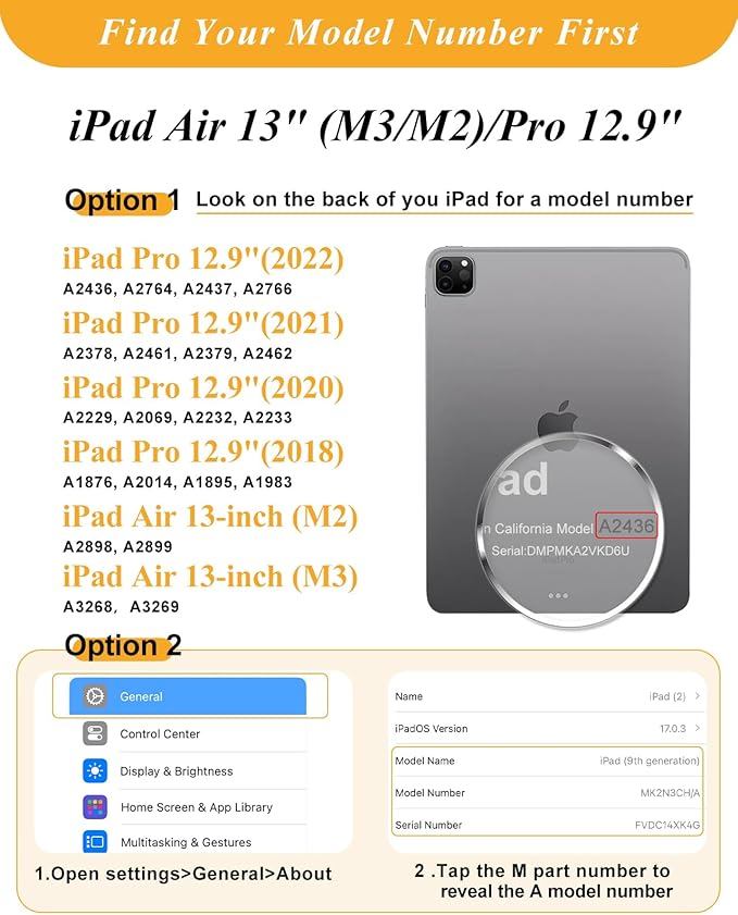 Shorogyt for iPad Air 13 Inch (M4) 2026/ M3 2025 & M2 2024 /for i Pad Pro 12.9 inch (3/4/5/6th Gen) for Magnetic Stand for Women - Cute 360 Rotating Covers Girls with Pencil Holder, Color Flower