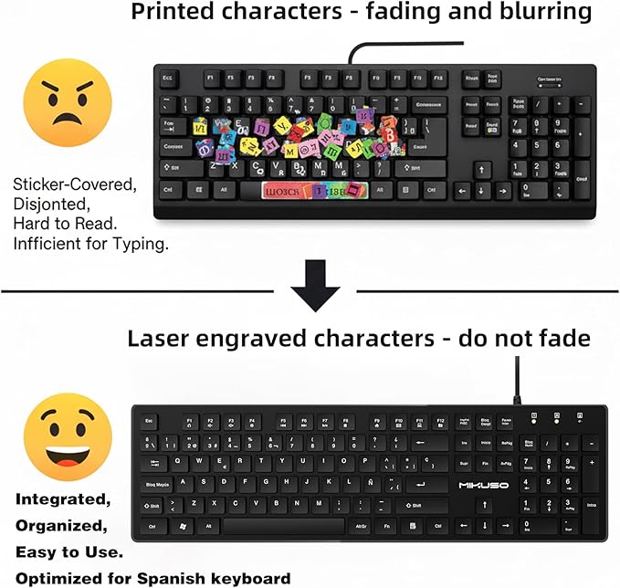 Spanish Keyboard USB Wired - 105 Keys QWERTY ANSI Layout with Ñ Accent Letters, Not fading, Full-Size Teclado Español with Numpad for Typing,Office,Customer Service,PC,Laptop,Desktop - Plug and Play