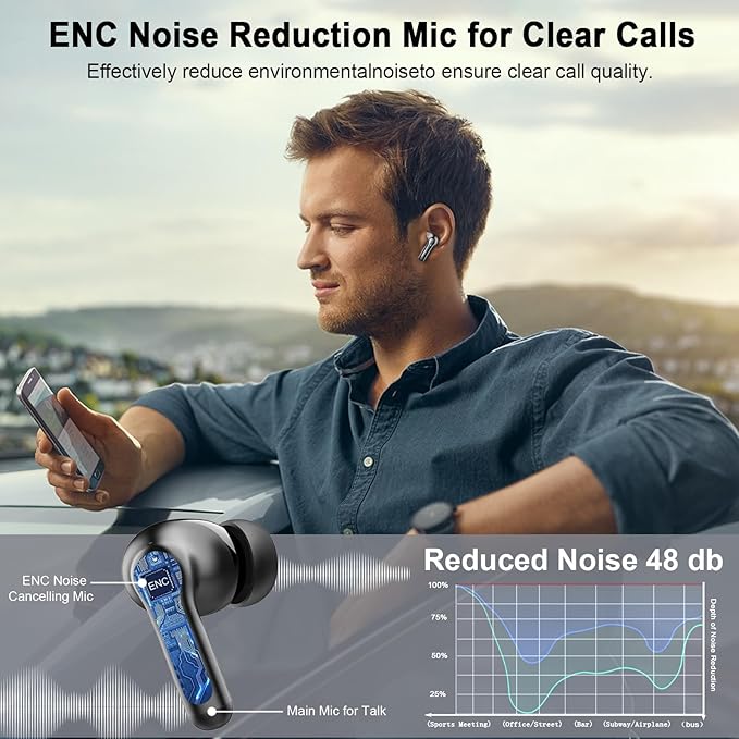 Wireless Earbuds, 2026 Bass-3.0 Bluetooth 5.4 Headphones 3D-Stereo Ear Buds, 4 ENC Noise Cancelling Mic, 40+Hrs USB-C in-Ear Earphones, IP-X7 Waterproof Sport Workout Gym for Laptop Pad Android iOS