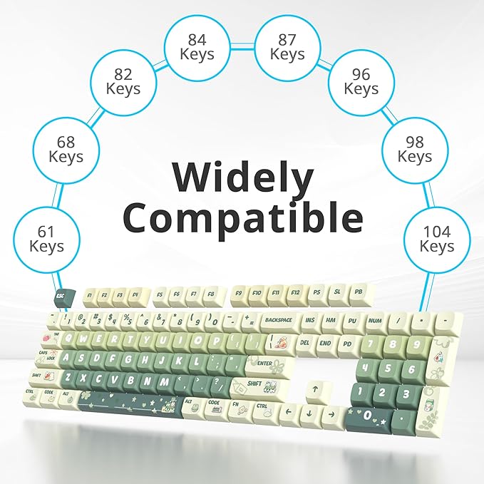 Guffercty kred 133 Keys XDA Profile Green keycaps 75 Percent Cute PBT Keyboard Caps with ISO Keys for 60% 65% 75% 96% Mechanical Keyboard (Light Green)