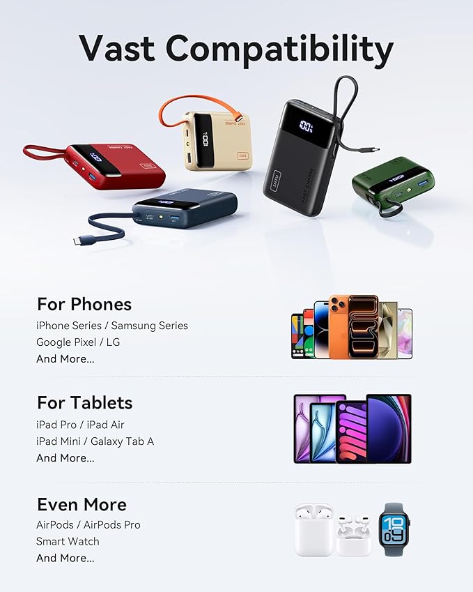 INIU 20000mAh Power Bank, Smaller 45W PD Fast Charging Portable Charger, Battery Pack with Build in USB C Cable, Travel Phone Flight-Safe Powerbank for iPhone 17 16 Samsung S26 Google iPad, Blue