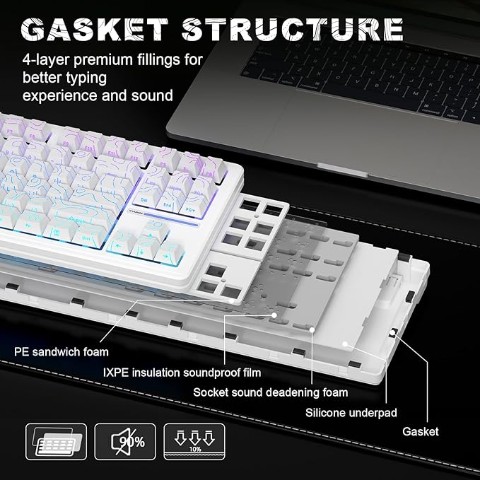 YUNZII YZ87 Gasket Mechanical Keyboard,TKL Wireless Hot Swappable with 5-Layer Padding, BT5.0/2.4G/USB-C NKRO RGB Backlit for Win/Mac(White Line, Milk Switch)