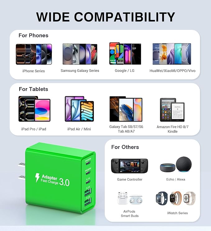 2 Pack 50W USB C Fast Charger Block,5-Port Type C Wall Charger Brick,2 USB A & 3 USB C PD3.0 Power Adapter Multiport Charging Plug Box for iPhone 13/14/15/16/17,Pad Mini/Pro, Cellphones(Green)