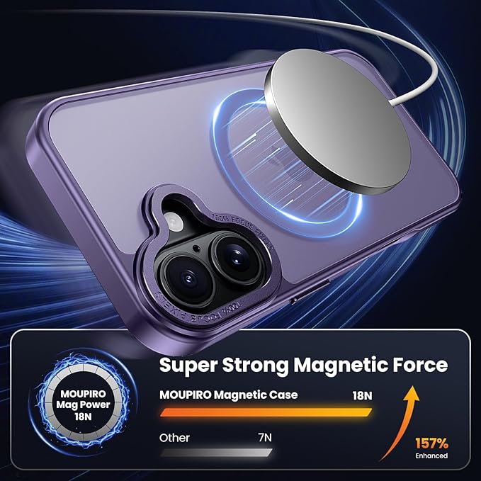 for iPhone 17 Case with 2X Screen Protectors [Compatible with MagSafe] Military Grade Drop Protection Skin Feeling Cover Shockproof Slim Fit iPhone17 Phone Case 6.3 inch,Purple