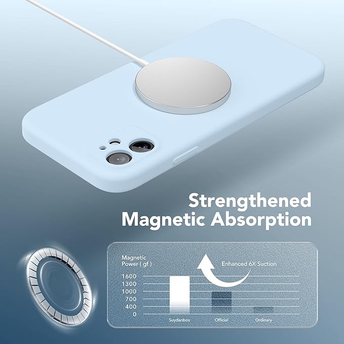 Magnetic for iPhone 11 Phone Case Silicone, Compatible with MagSafe, [Full Camera Protection][Screen Protector] Slim Shockproof Protective Case for iPhone 11 6.1", Light Blue
