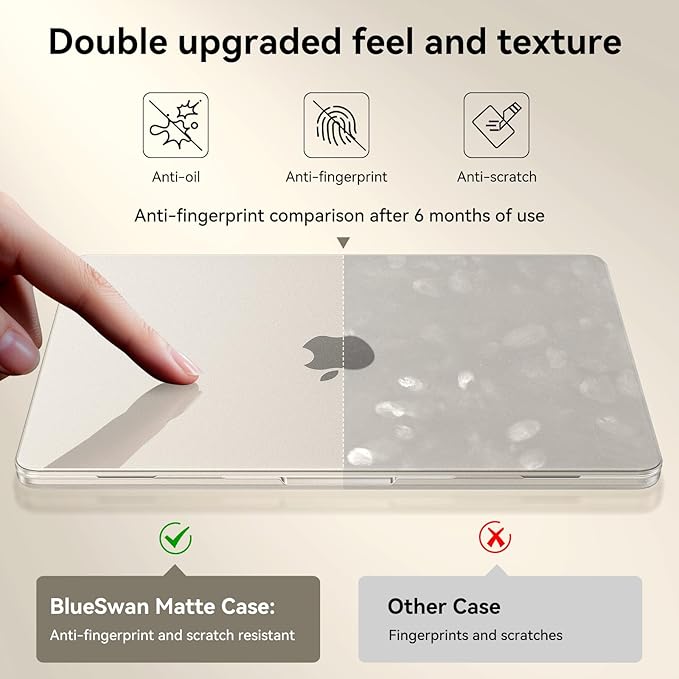 BlueSwan for MacBook Air 13 inch Case, M5 M4 M3 M2 2026-2022 A3449 A3240 A3113 A2681, 100% Match Official Color, Scratch Resistant, Easy to Snap on, Air 13.6 Hard Shell Protective Laptop Cover
