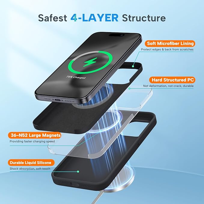 Miracase for iPhone 15 Pro Max Case, [with 2X Screen Protectors], Compatible with MagSafe, Liquid Silicone Case Shockproof Drop Protection Phone Case for 15 Pro Max, Black Magnetic