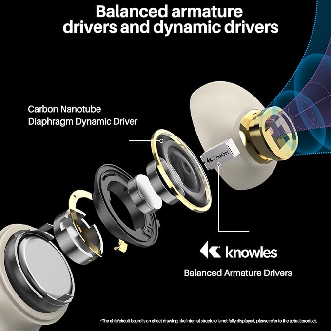 TOZO Golden X1 Wireless Earbuds Balanced Armature Driver and Hybrid Dynamic Driver, Bluetooth Headphones OrigX Pro, LDAC & Hi-Res Audio Wireless, Noise Cancellation Headset Champagne