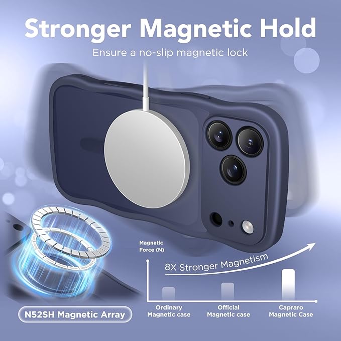 CAPRARO Magnetic for iPhone 17 Pro Case for Women Girls, Upgraded [Full Camera Protection] [Compatible with MagSafe] Cute Wave Translucent Matte Phone Case for iPhone 17 Pro, Dark Blue