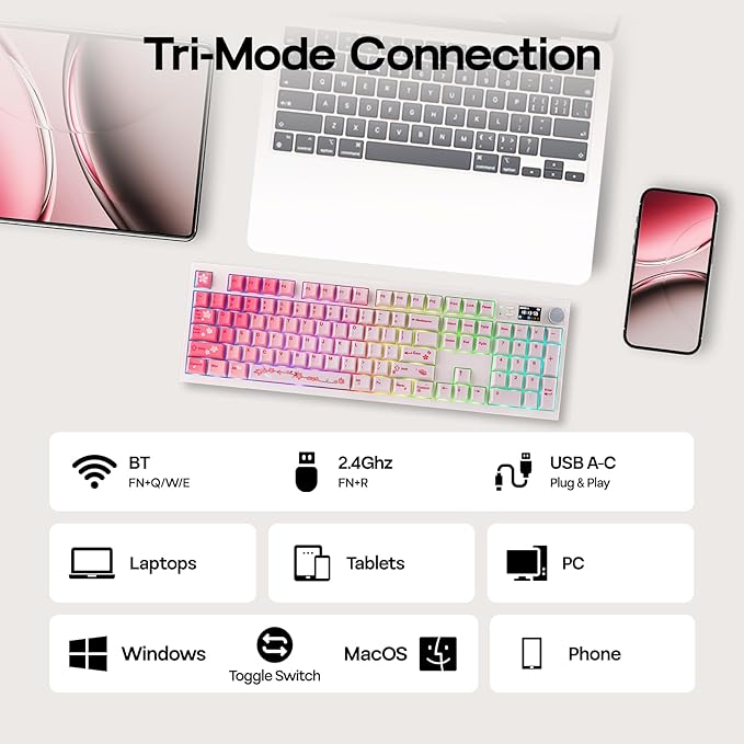 EPOMAKER QK108 Full Size Mechanical Keyboard with Screen & Knob, 8000mAh, Creamy&Thocky, Gasket, RGB Backlit, Mac Keycap, Wireless Gaming Keyboard for Mac/Win (Pink, Creamy Jade)