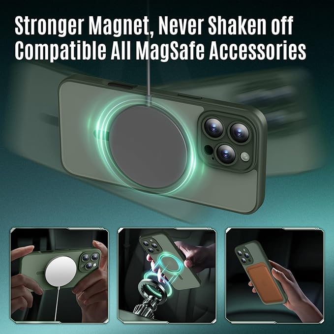 Symcele Designed for iPhone 16 Pro Max Case, Compatible with MagSafe, with Privacy Screen Protectors X2, [Camera Protection] [15FT Military Drop Protection] Shockproof Phone Case, 2024, Alpine Green