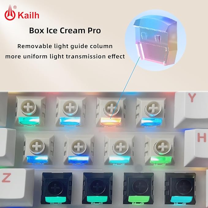 Kailh Box Ice Cream Pro Linear Switch,5-pin RGB SMD 45gf Full POM Material Pre-Lubed Key Switches for Mechanical Gaming Keyboard(Ice Cream PRO,90Pcs)