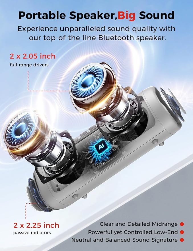 BolaButty Bluetooth Speaker Portable Wireless, IPX5 Waterproof, Up to 20H Playtime, TWS Pairing, BT5.3, for Home/Party/Outdoor/Camping/Beach Essentials, Birthday Gift (Grey)