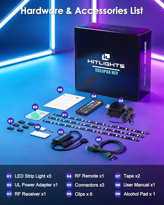 Hitlights LED Strip Lights 3 Pcs 1.64FT RGB Small LED Light Strips Kit Dimmable RGB 5050 Color Changing Tape Lights TV Backlight Display Case Lights Shelves Lighting with RF Remote & UL-Listed Adapter