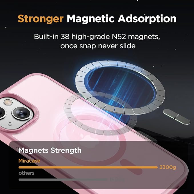 Miracase Magnetic for iPhone 14 Plus Case 6.7 inch (Compatible with MagSafe)（with 2X Screen Protectors） Military-Grade Protection, Anti-Fingerprint Translucent Matte Phone Case Cover, Mes Pink
