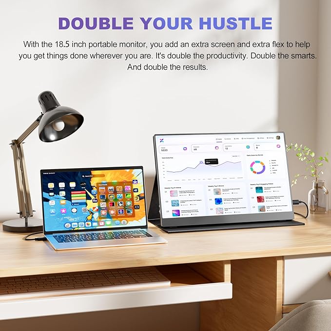 18.5 Inch Portable Monitor, FHD 120Hz IPS HDR 125% sRGB USB-C HDMI External Travel Monitor with Built-in Speakers, VESA Compatible for Laptop MacBook PC Surface PS5 Xbox