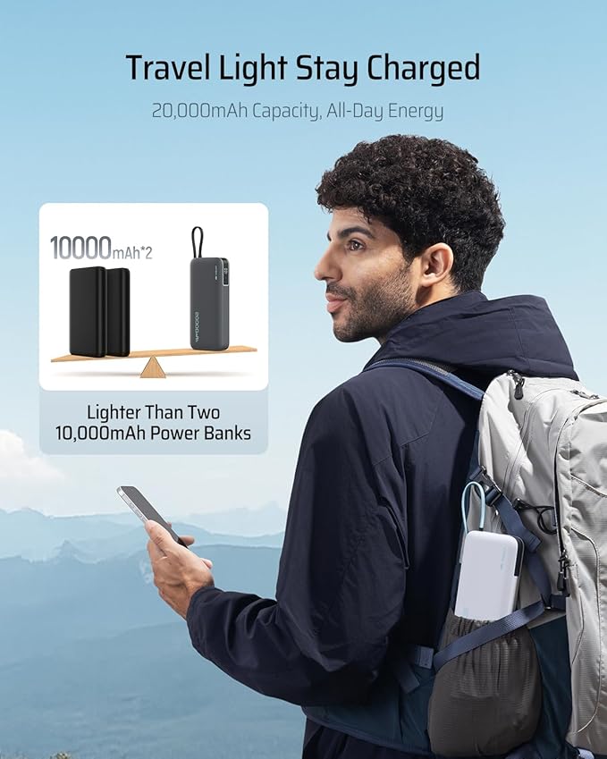 CUKTECH 45W Power Bank 20000mAh, Portable Travel Charger Built-in USB C Cable, Fast Charging Battery Pack for iPhone 16/15/14/13, iPad, Samsung Galaxy, Google Pixel, Android and More (Gray)