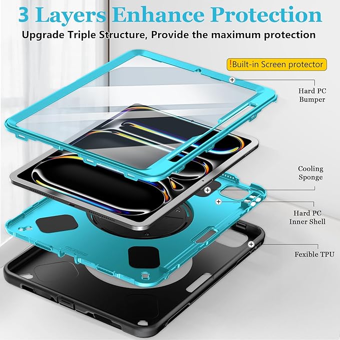 Case for iPad Pro 11 M5 2025/ M4 2024: Protective Cover for iPad Pro 11 Inch 5th Generation with Screen Protector- Stand- Handle- Shoulder Strap- Pencil Holder- Pink