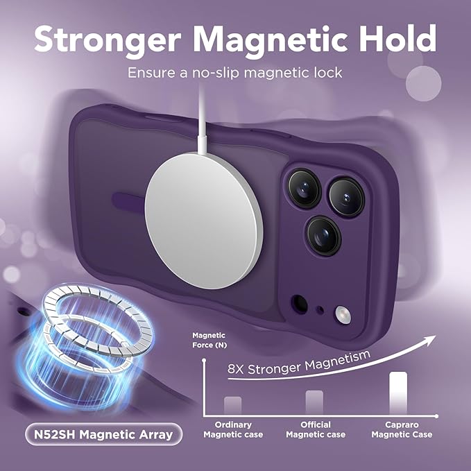 CAPRARO Magnetic for iPhone 17 Pro Max Case for Women Girls, Upgraded [Full Camera Protection] [Compatible with MagSafe] Cute Wave Translucent Matte Phone Case for iPhone 17 Pro Max, Deep Purple