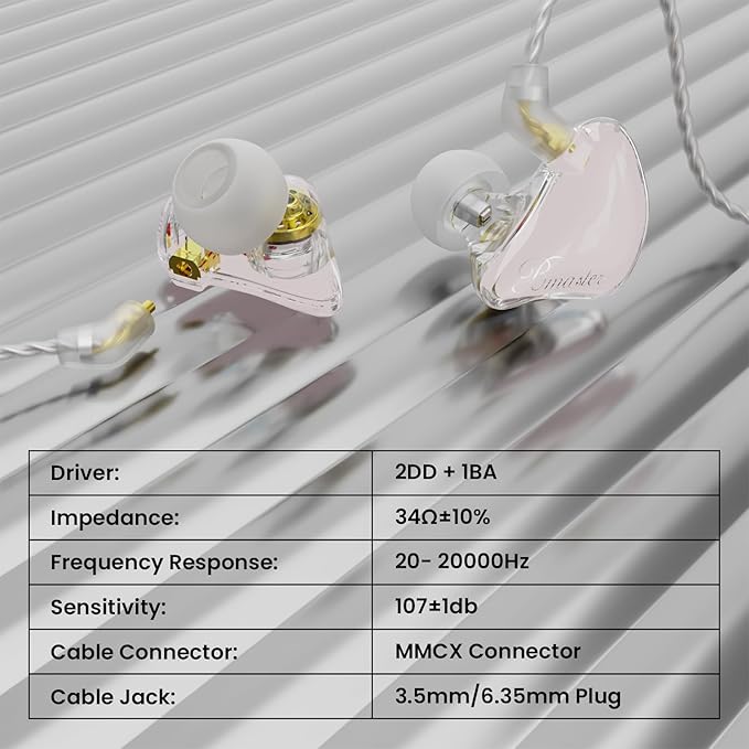 BASN in Ear Monitor Headphones, Triple Driver IEM Earphones with Powerful Bass, Noise Isolation HiFi Stereo Wired Earbuds for Musicians Singers Drummers (Cloud Pink)