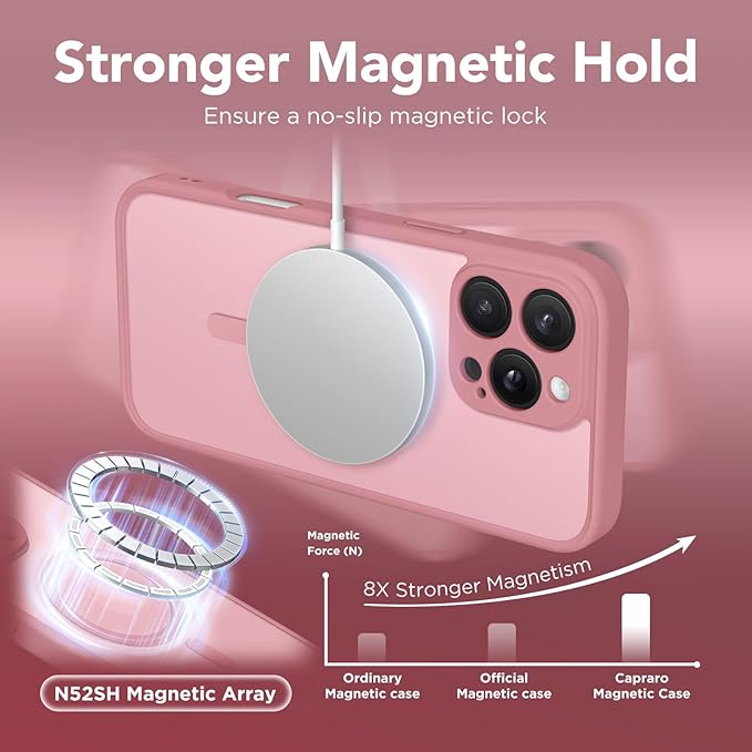 CAPRARO Magnetic Compatible with iPhone 16 Pro Max Case, Upgraded [Full Camera Protection] [Compatible with MagSafe] Protective Translucent Matte Women Phone Case Cover, Apricot Pollen