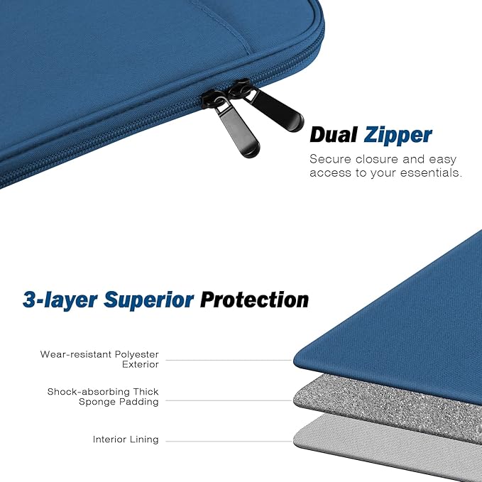 MoKo 9-11 Inch Tablet Sleeve Case, Fits New 11inch iPad Air M4/Pro M5, iPad A16 11", i-Pad 10/9/8/7th/Air 5/4th 10.9"/10.2", Tab S9/S8 11", Protective Bag Carrying Case with Pocket,Peacock Blue