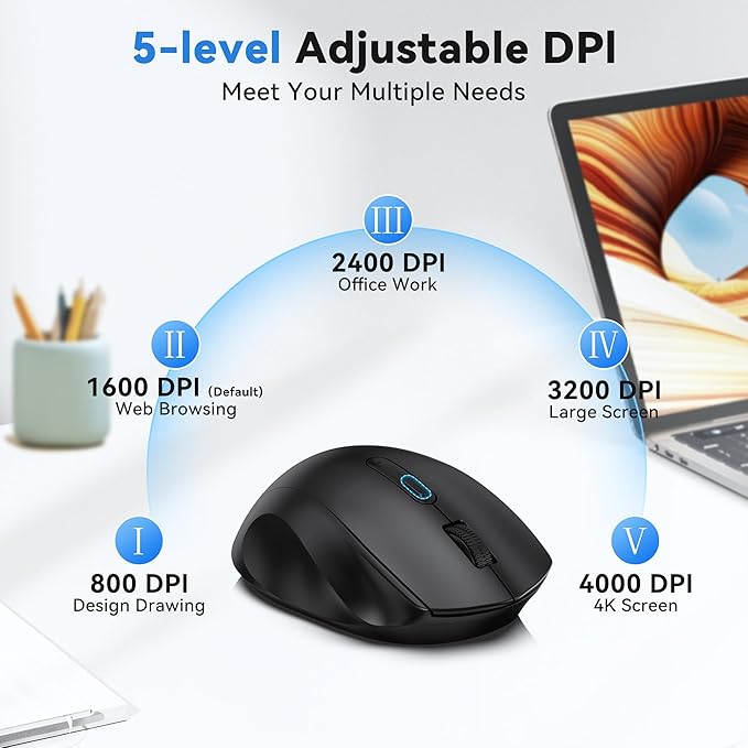TECKNET Wireless Mouse for Laptop, Silent Mouse Quiet Click, Computer Mice Wireless, 6 Adjustable 4000 DPI Computer Mice