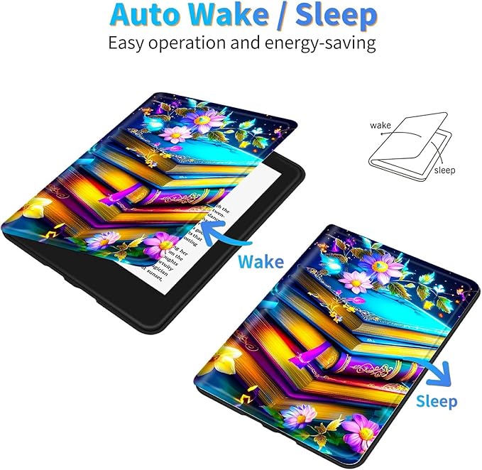 for Amazon Kindle Fire HD 8 & HD 8 Plus(12th/10th Generation, 2024/2022/2020 Release) 8" Tablet Case, Slim Kickstand Stand Leather Smart Cover with Auto Wake/Sleep, Blue Book Flower