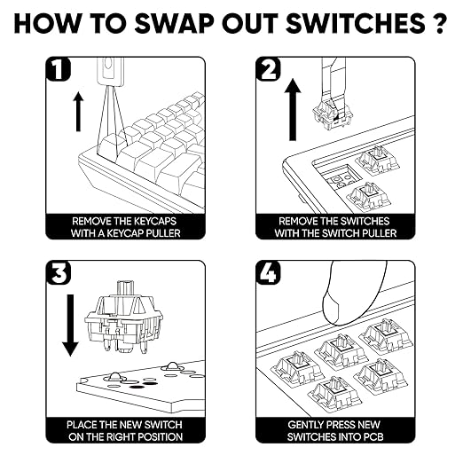 Akko V3 Lavender Purple Pro Keyboard Switch with Dustproof Stem for Mechanical Gaming Keyboard, 5-Pin Tactile Switches Pre-Lubed Switch (45pcs)