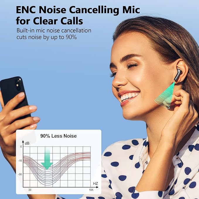 Wireless Earbuds, Bluetooth 5.3 Headphones LED Power Display, 2026 New Wireless Earphones, 4 ENC Noise Cancelling Mic, HiFi Stereo, 48H Playtime Mini Case IP7 Waterproof for Sport Walk