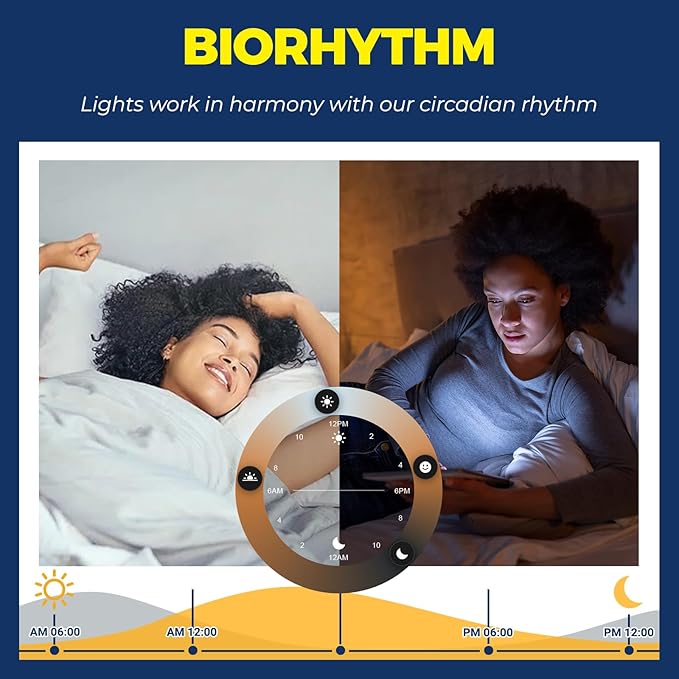 Lightinginside GU10 Smart Light Bulbs 50W Equivalent, 38°Beam Angle, Smart Bulb Works with Alexa/Google Home/SmartLife, 5W 420LM, RGBCW Bluetooth Spotlight Track Light, 2.4G WiFi, ETL Listed, 4PCS