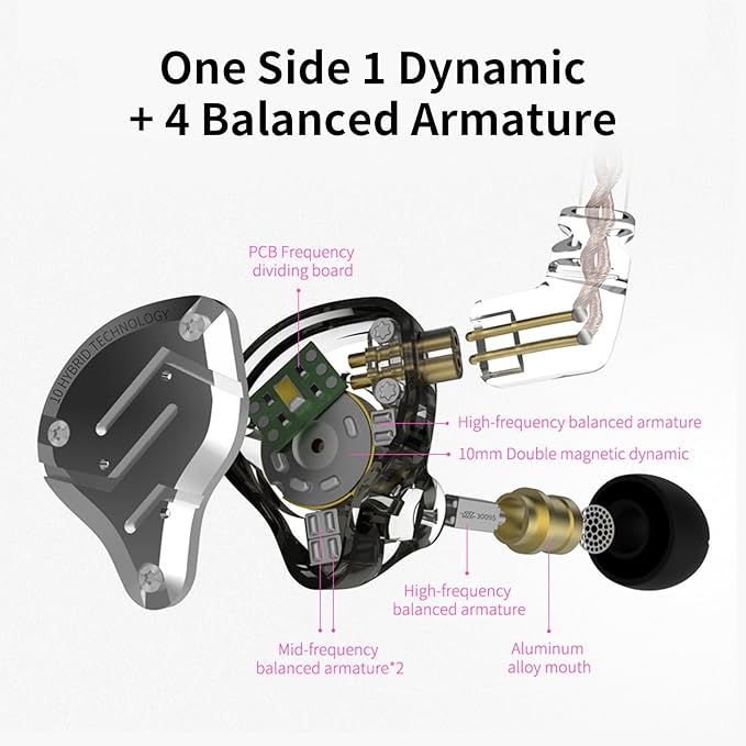 Kinboofi KZ ZS10 Pro IEM Headphone, in Ear Monitor Headphone, 4BA 1DD KZ Wired Earphone Multi Driver in Ear Earphone,IEM Earphone on Stage Monitor for Singer Guitarist Drummer (Matte Black No Mic)