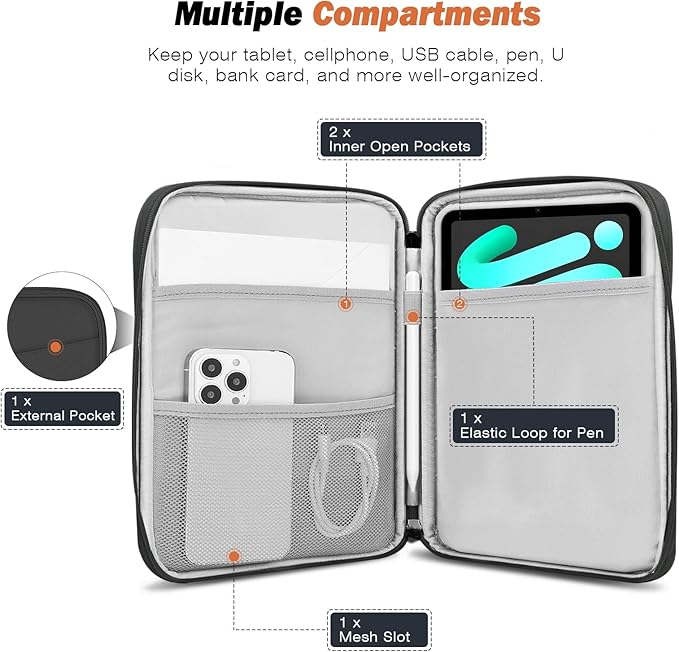 MoKo 8-9 Inch Tablet Sleeve, Fits iPad mini (A17 Pro) 8.3" 2024, iPad mini 6/5/4/3/2/1, Galaxy Tab A7 Lite 8.7/Tab A9 8.7/Tab A 8.0/Tab A 8.4, Protective Sleeve Carrying Case with Pockets, Dark Gray