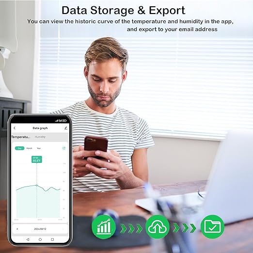 WiFi Smart Thermometer Hygrometer: Wireless Temperature Humidity Sensor with Notification Alert, Data Storage & Export, Calibrable Digital Temperature Monitor, Compatible with Alexa (2-PCS)